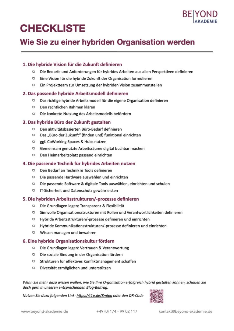 BEYOND Akademie - Checkliste - Zur hybriden Organisation werden